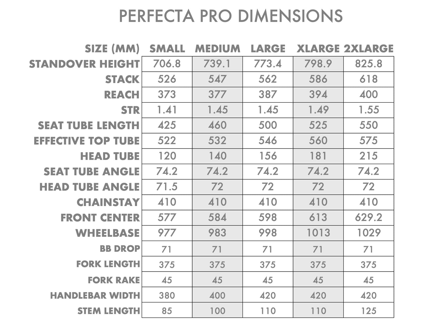 PERFECTA PRO - TRI COLOR